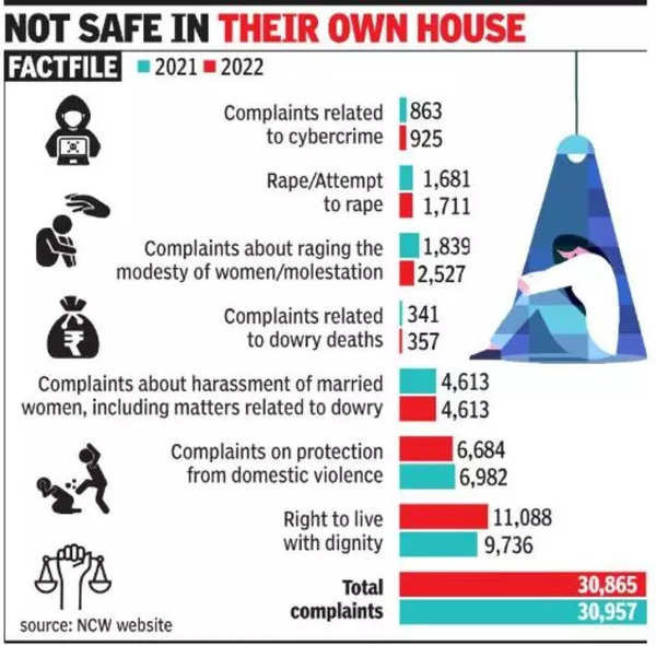 सुरक्षित नहीं (1)