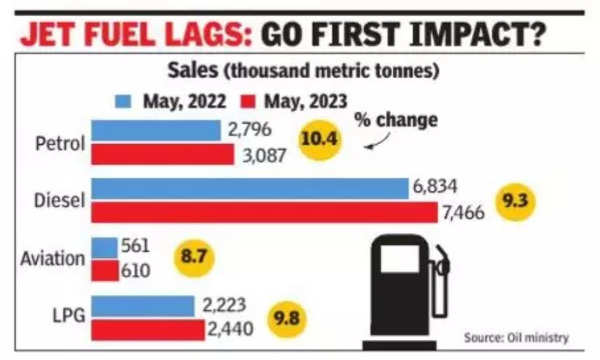 स्क्रीनशॉट 2023-06-02 072113