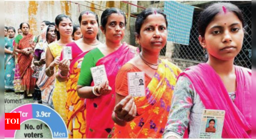 Why all parties are courting women in Bengal | India News